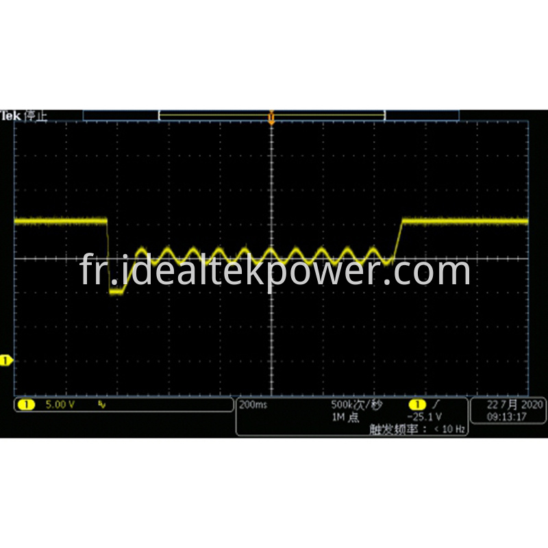 Bidirectional Power Supplies ISO-16750-2-4.6.3 Start-up State Waveform